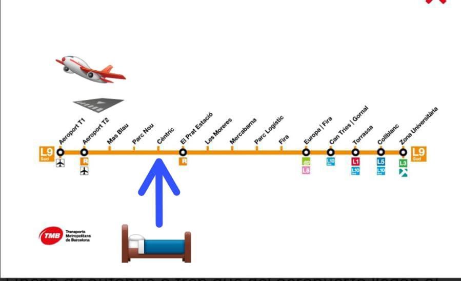 Aeropuerto Barcelona -Mi Colibri Lejlighed El Prat de Llobregat Værelse billede
